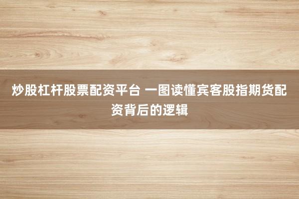 炒股杠杆股票配资平台 一图读懂宾客股指期货配资背后的逻辑
